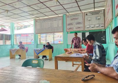 RAPAT INTERNAL PEMBAHASAN RANCANGAN PERDES TENTANG RAPBDES TAHUN 2023